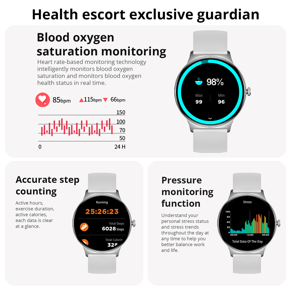 COLMI 여성용 스마트 워치, AMOLED 디스플레이 - Smartwatch Faces 리뷰 및 가격